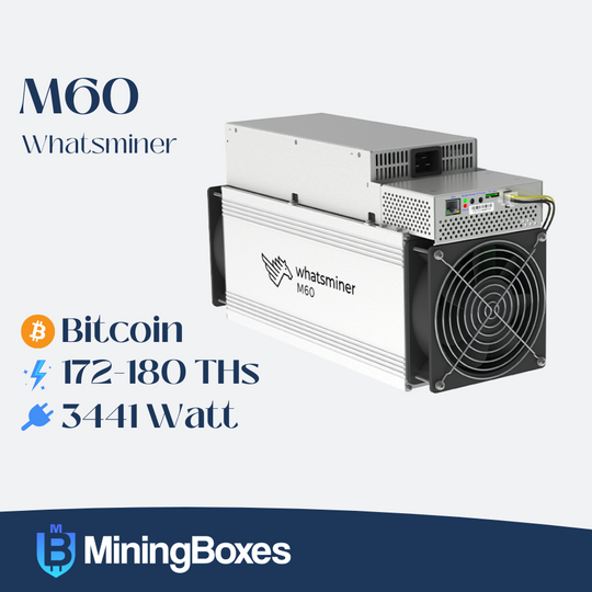 Whatsminer M60 172-180TH Bitcoin Crypto Miner