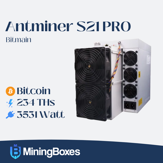 Bitmain Antminer S21 PRO 234TH Bitcoin Crypto Miner